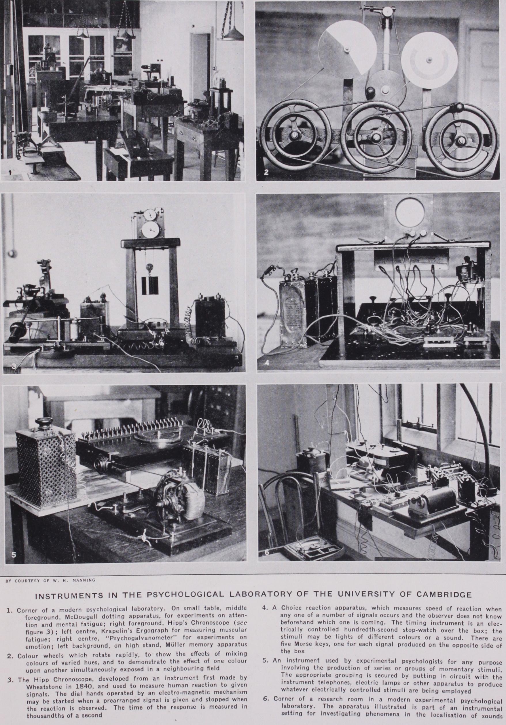 Experimental Psychology Experimental Psychology