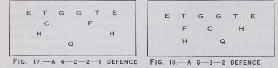 Glossary of Important Football Terms
