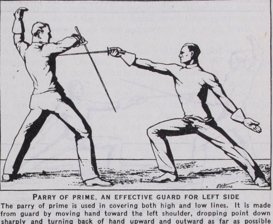 How to Fence How to Fence