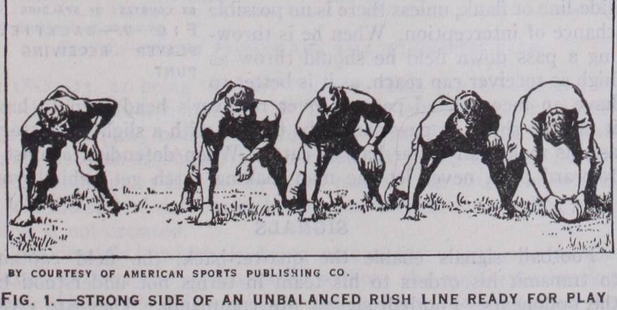 How to Play American Football How to Play American Football