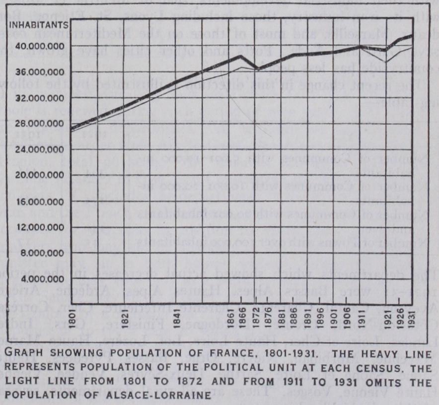 Anatole France Anatole France