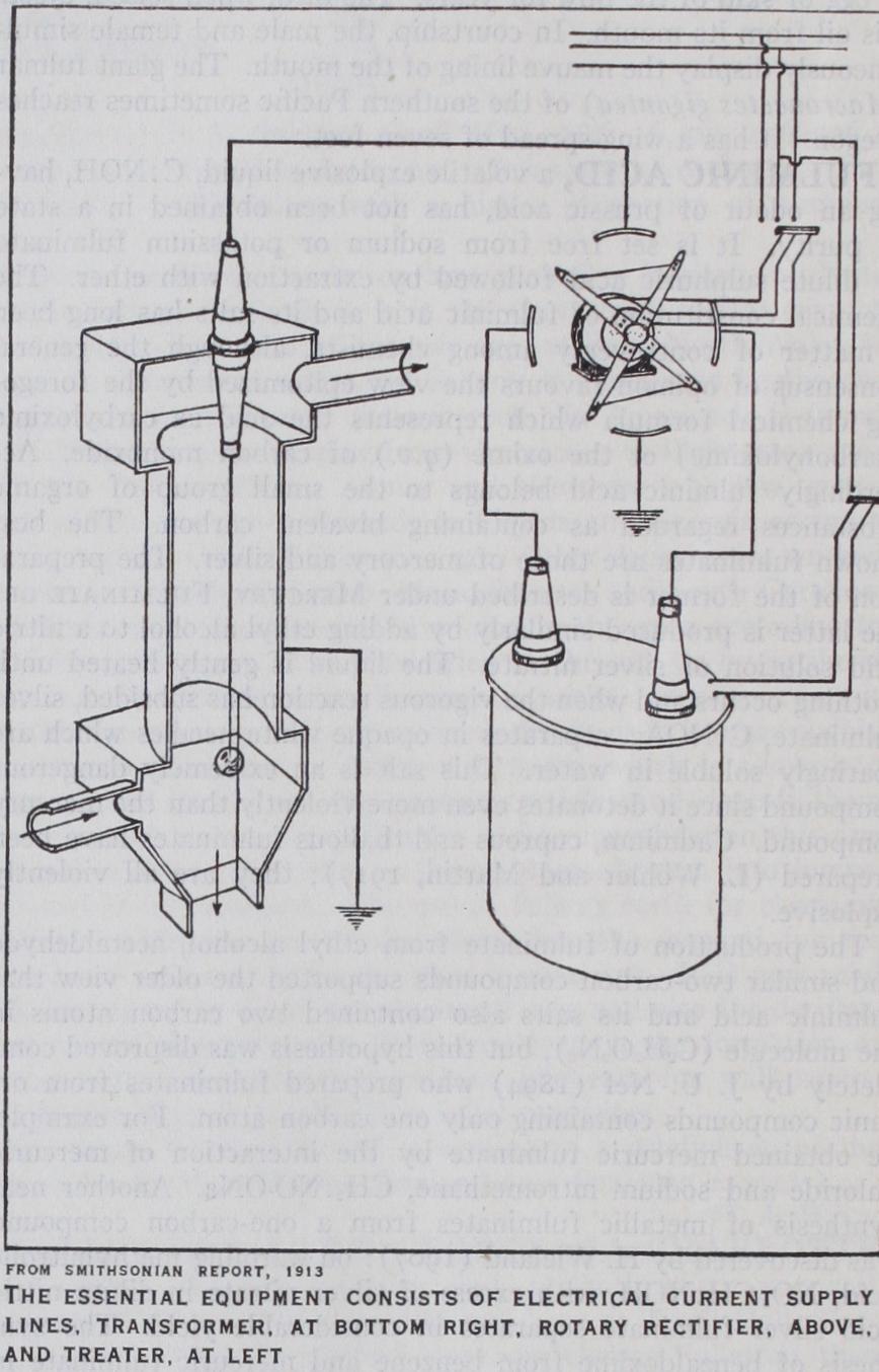 Electrical Fume Precipitation