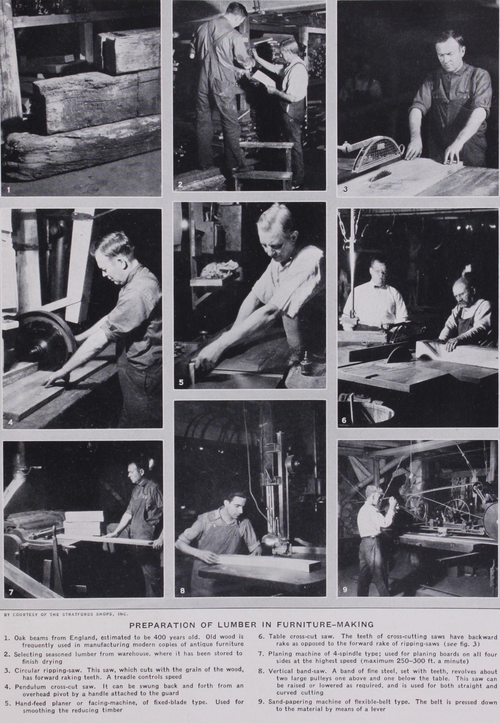 Furniture Manufacture Furniture Manufacture