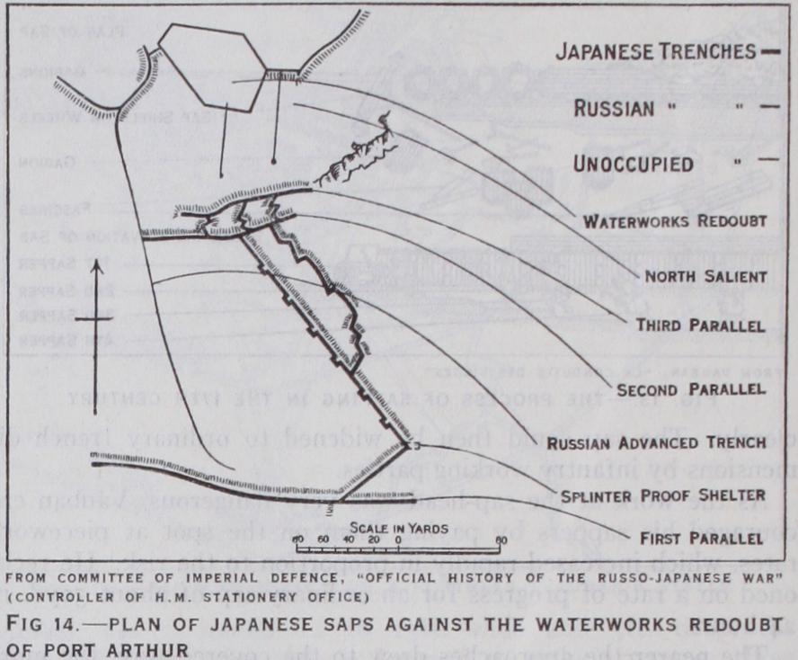 Modern Siege Warfare
