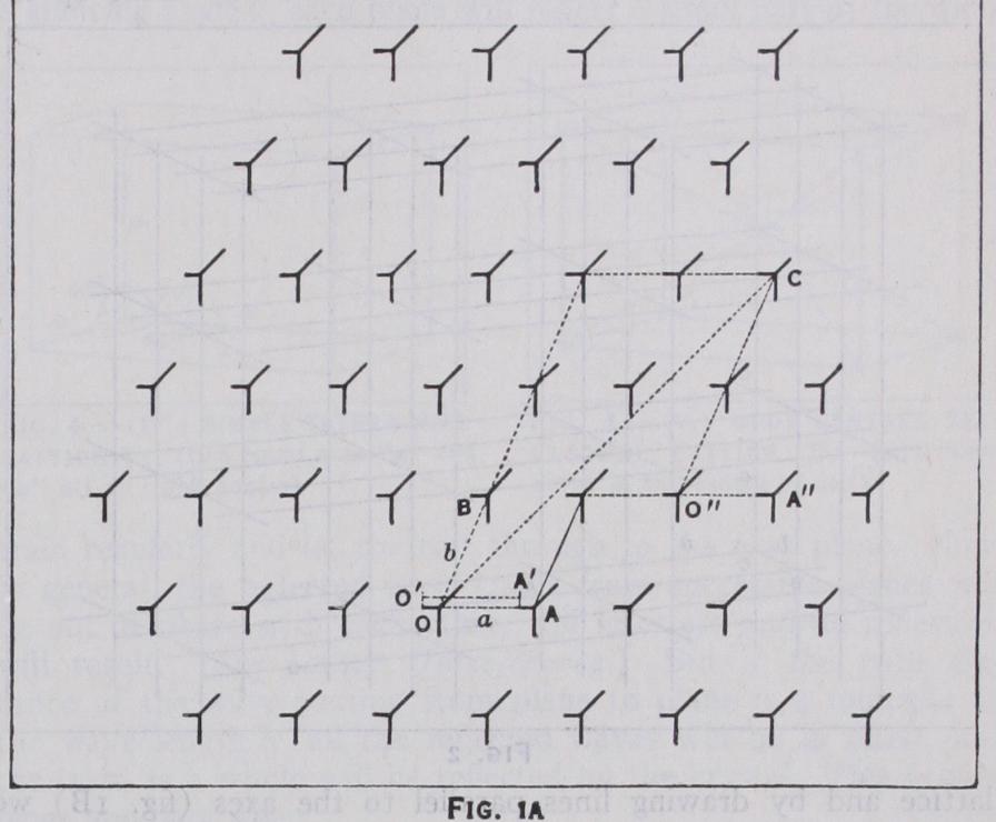 X-Rays and Crystal Structure X-Rays and Crystal Structure