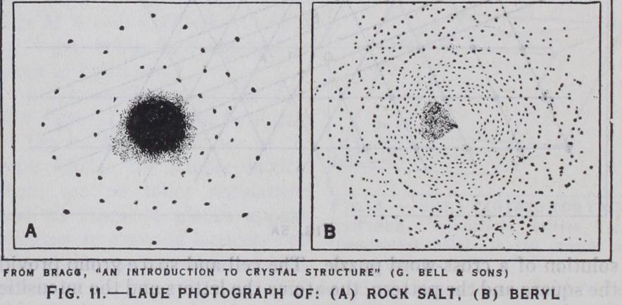 X-Rays and Crystal Structure