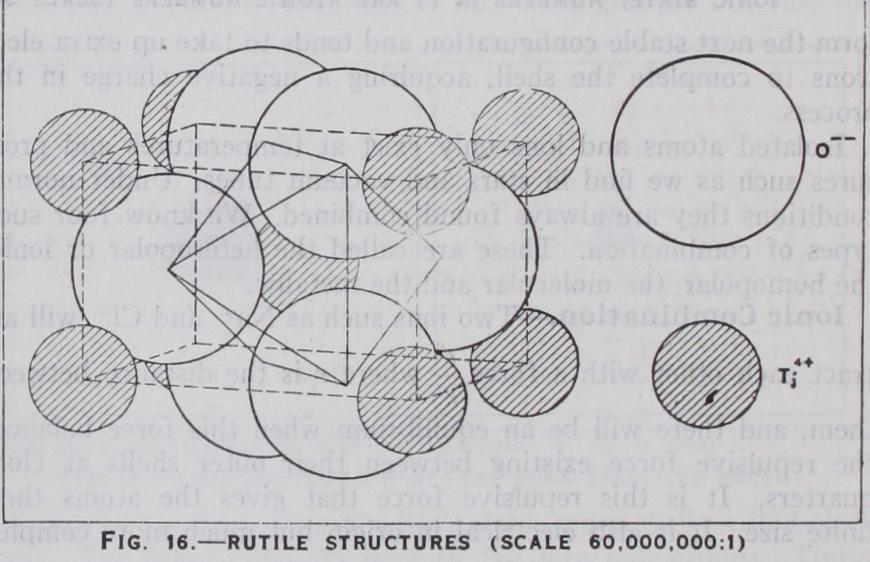 X-Rays and Crystal Structure