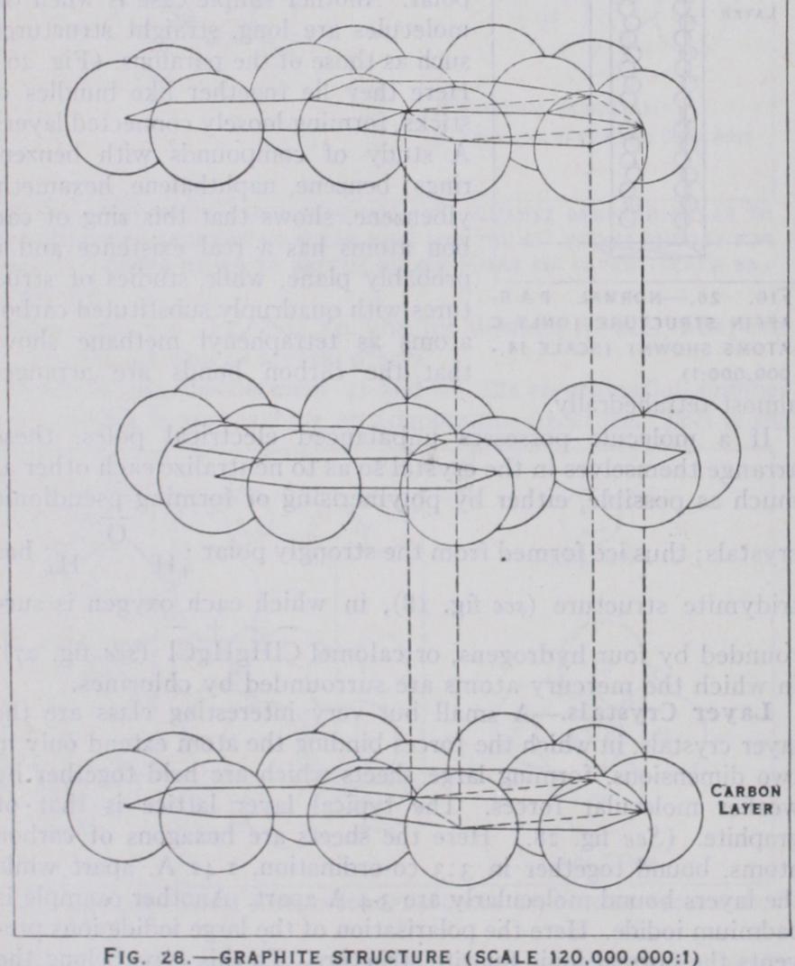 X-Rays and Crystal Structure