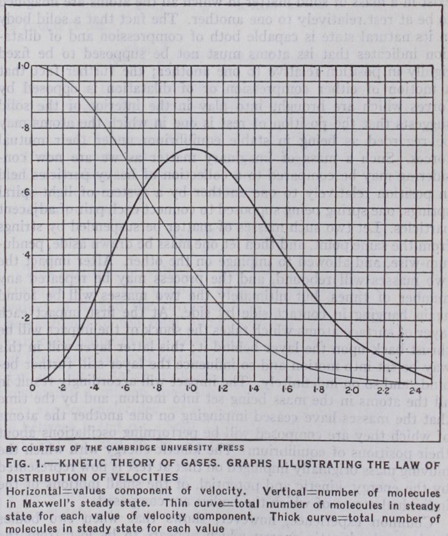 Kinetic Theory of Matter Kinetic Theory of Matter