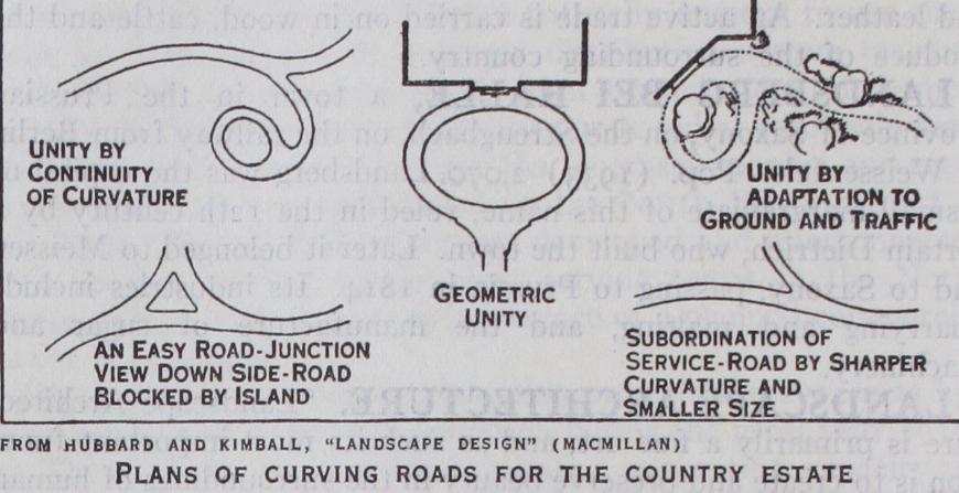 An Informal Thatched Shelter