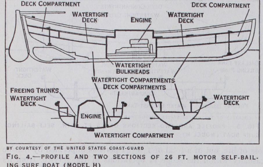 Life-Boat and Life-Saving Service