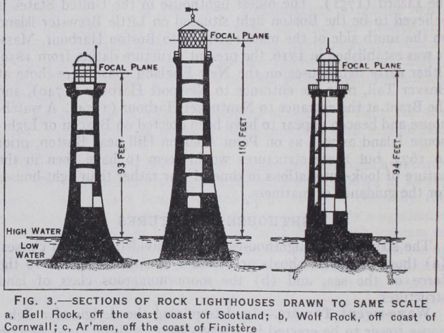 Lighthouse Structures