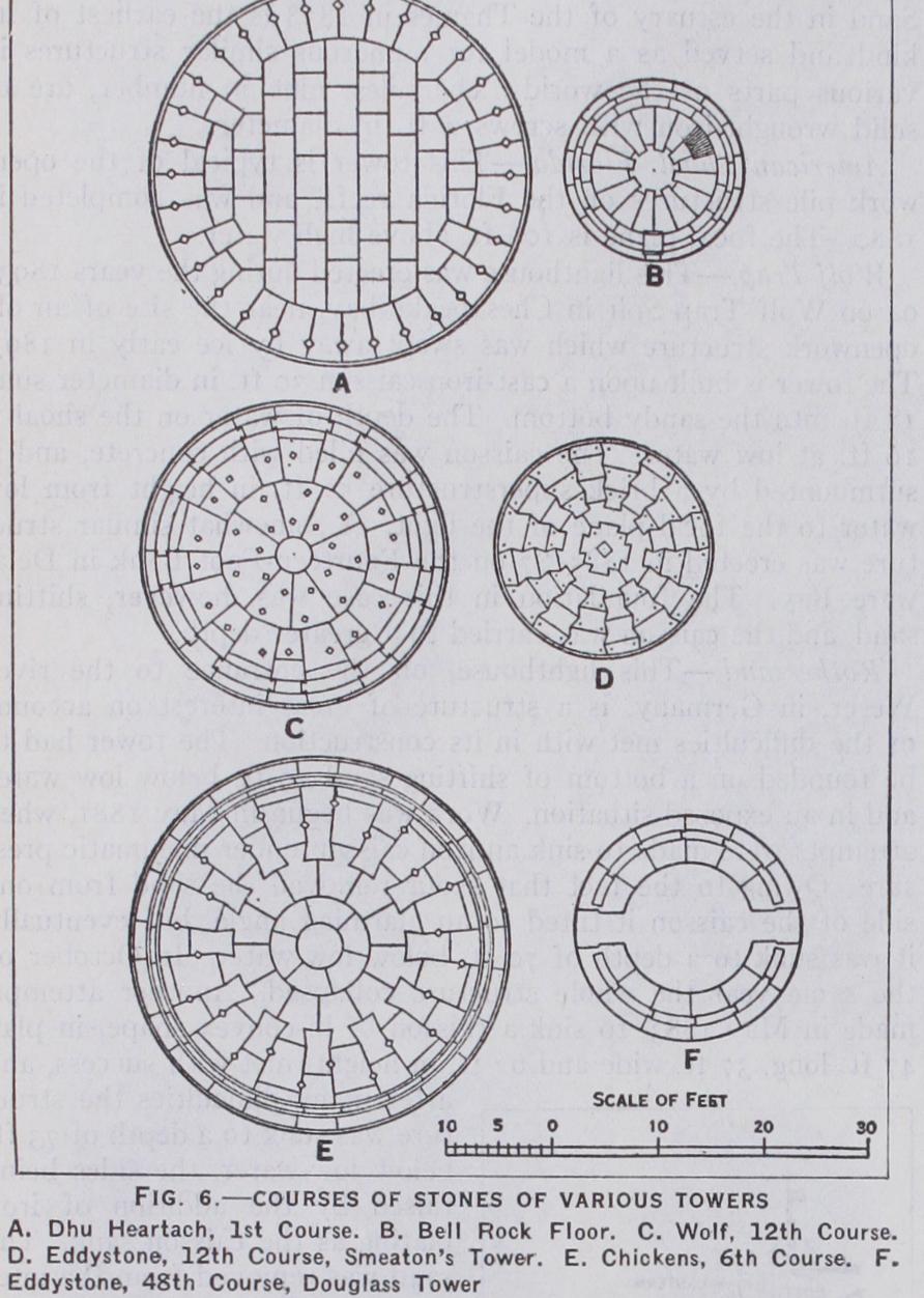 Lighthouse Structures