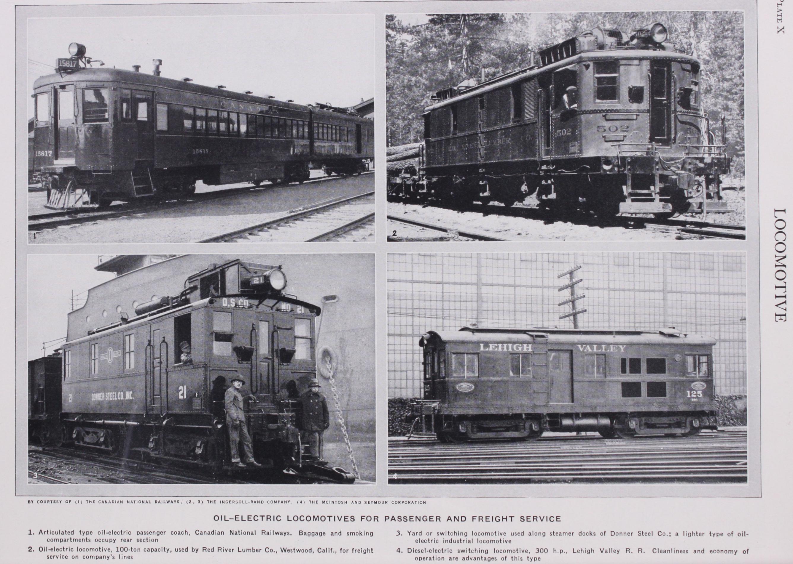 Locomotive Coaling