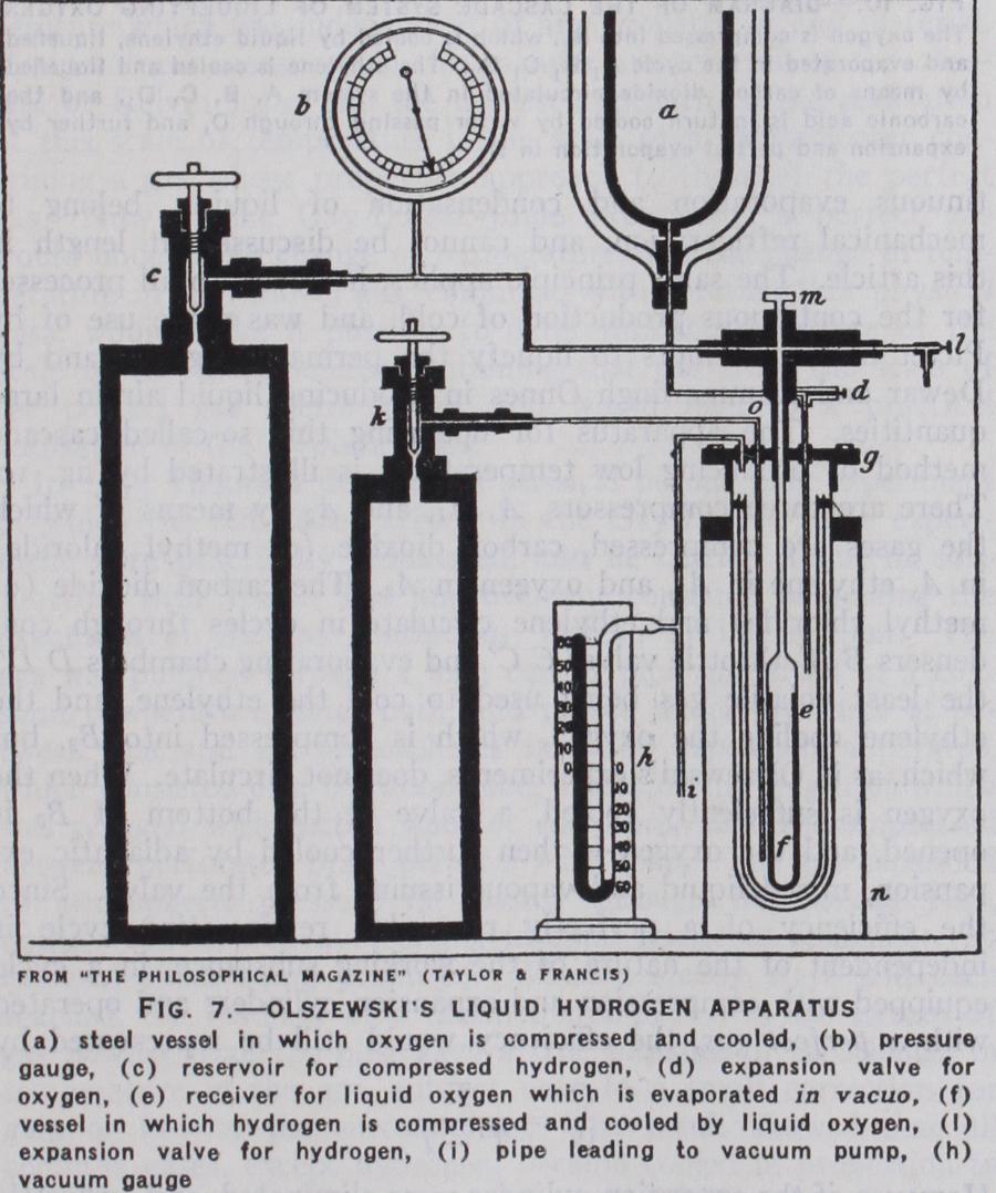 Thermometry Thermometry