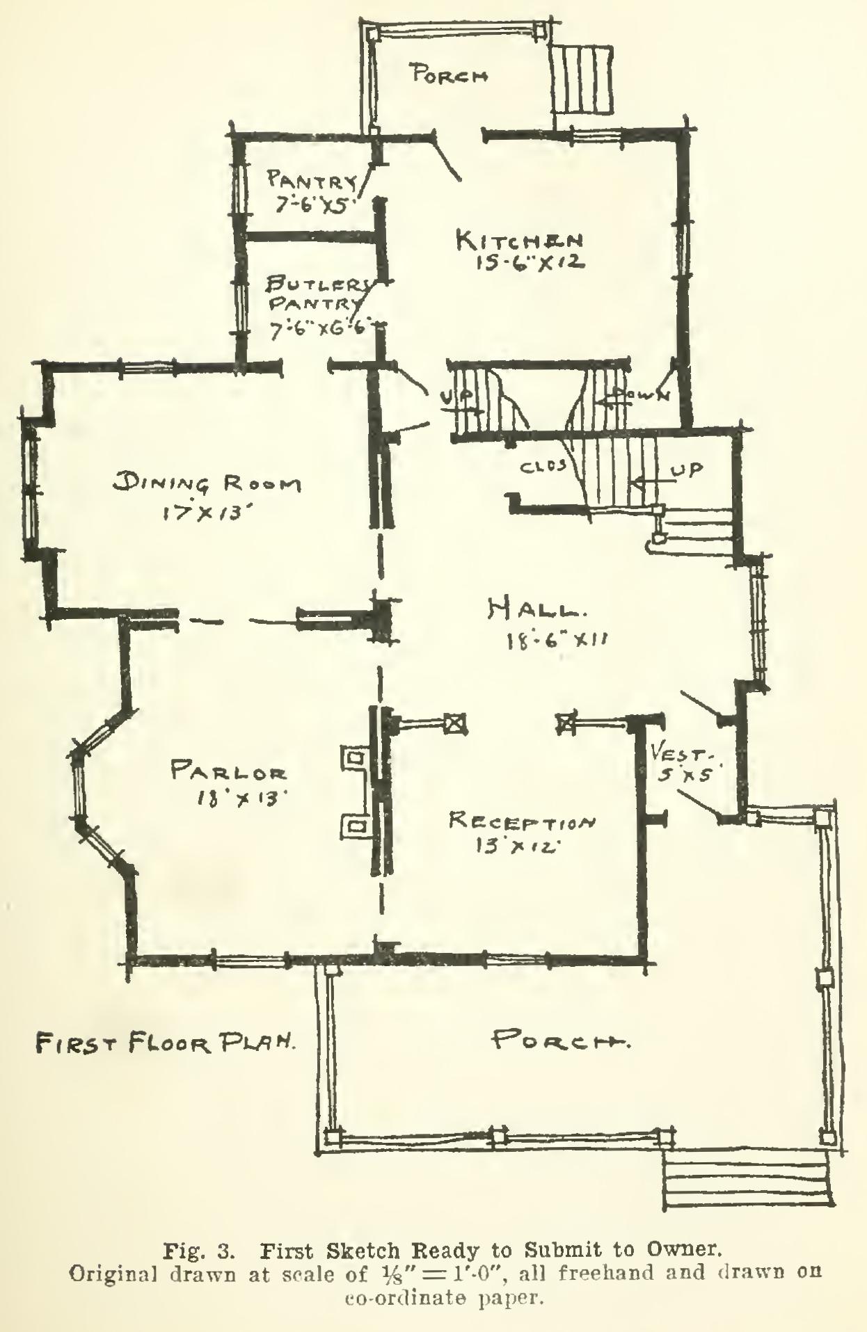 Architectural Drawings