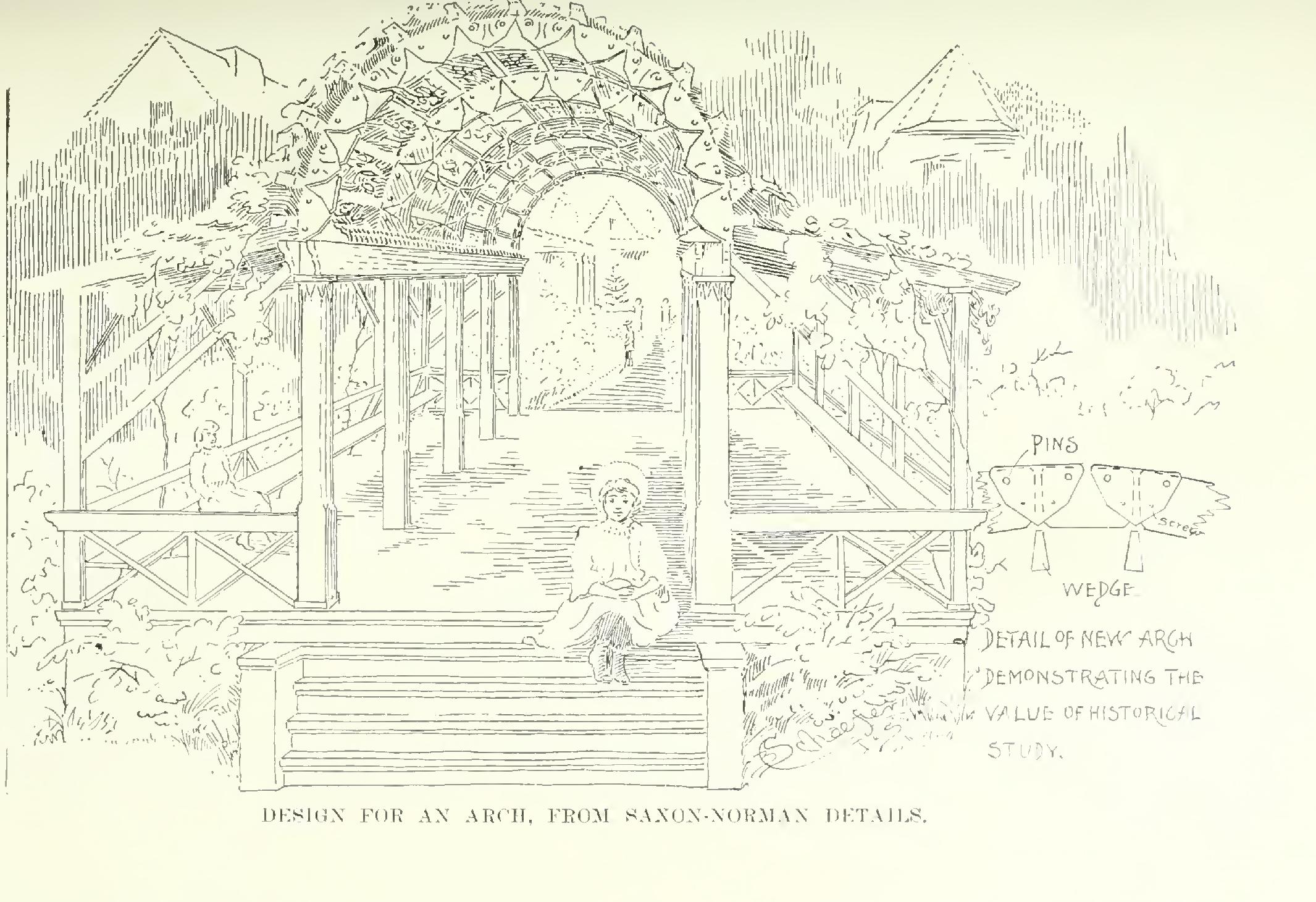 Architectural Drawings Architectural Drawings