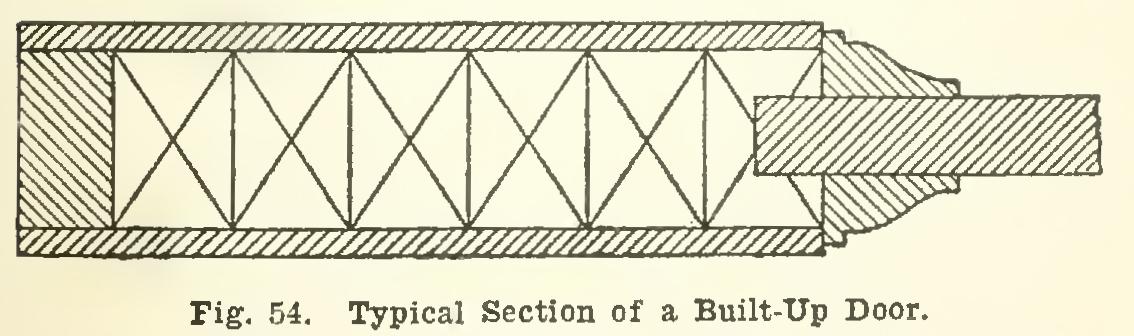 Details of Construction