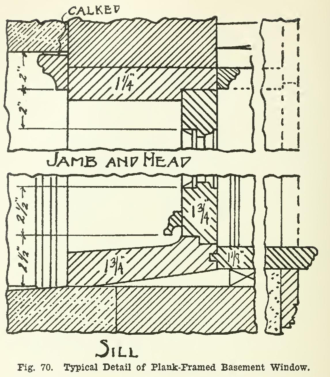 Details of Construction