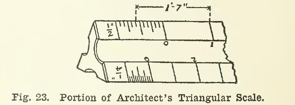 How to Use the Instruments 27