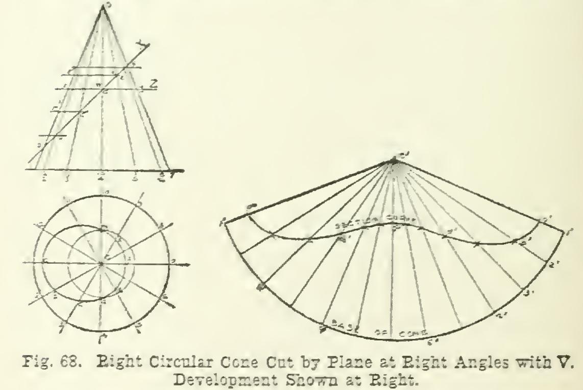 Intersection and Development 75