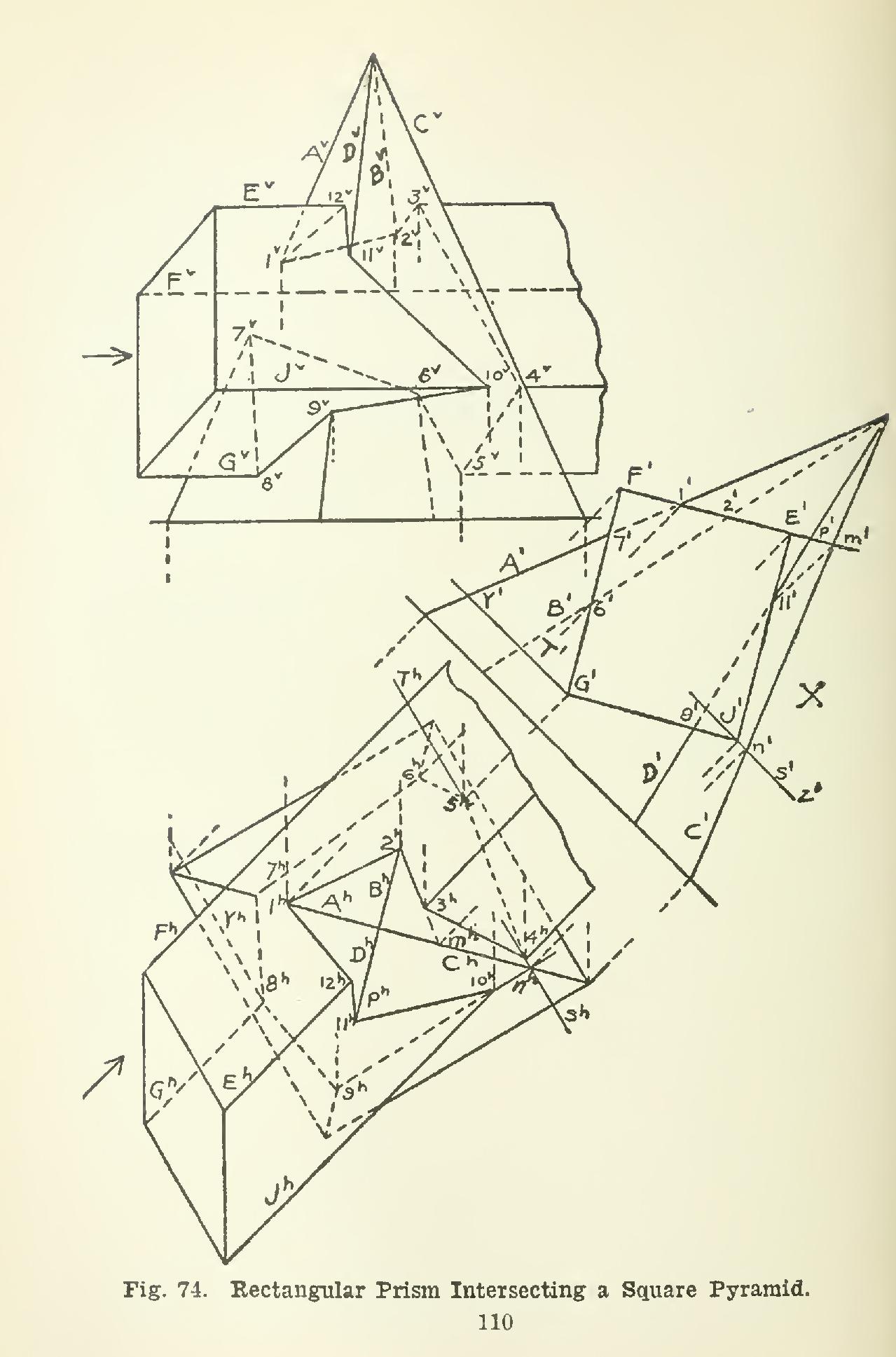 Intersection and Development 75