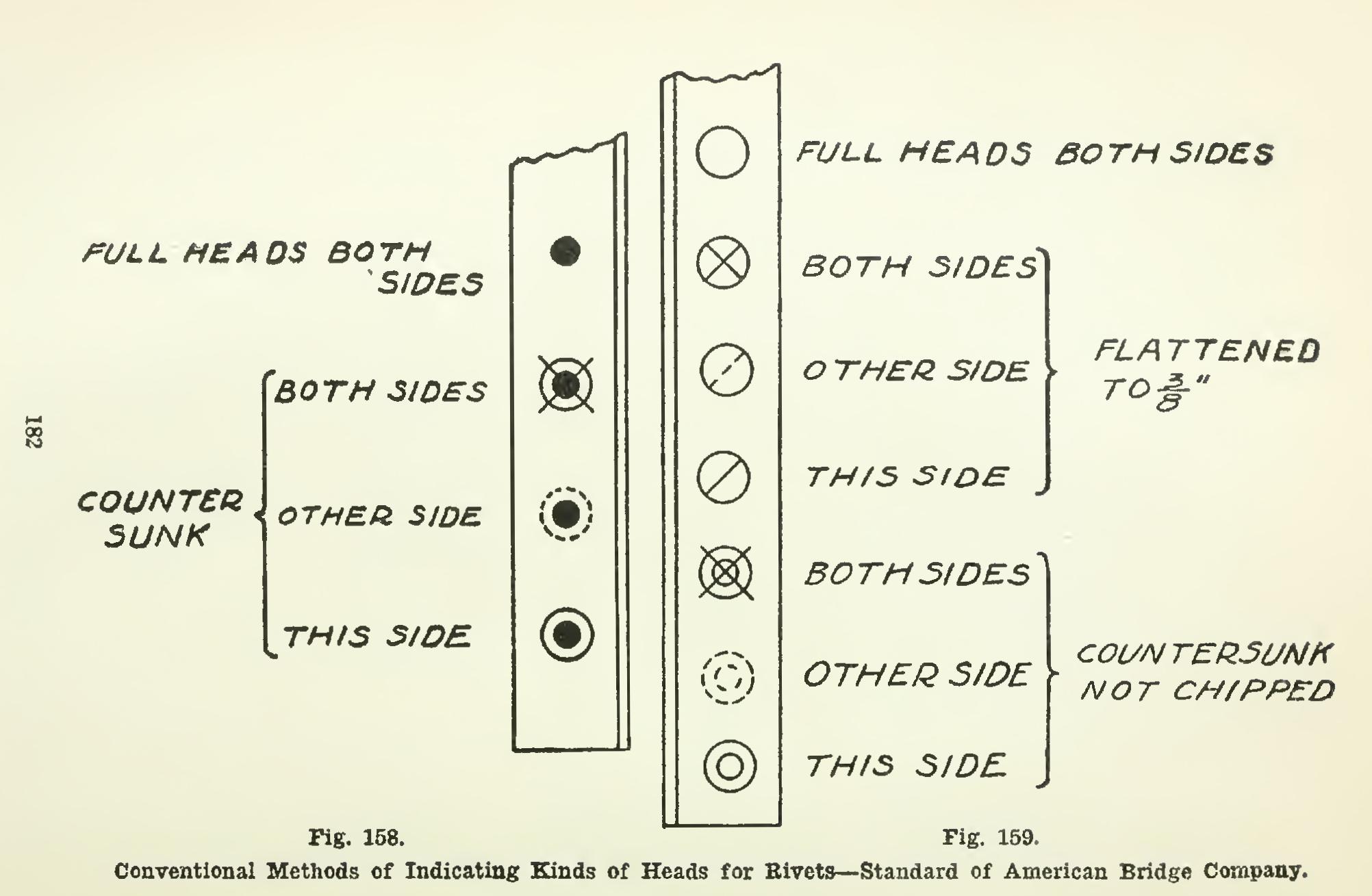 Structural Drafting 148