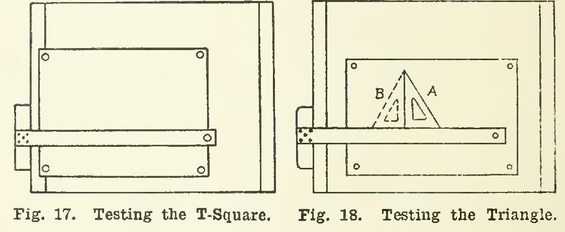 The Draftsmans Outfit 2 The Draftsmans Outfit 2