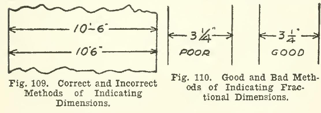 Working Drawings 134
