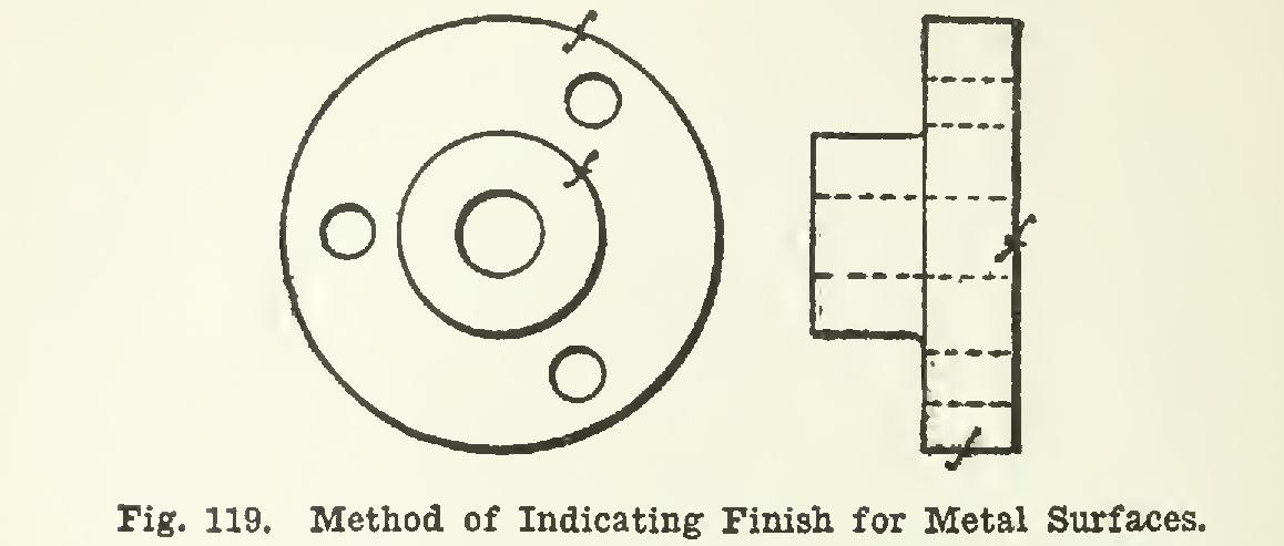 Working Drawings 134