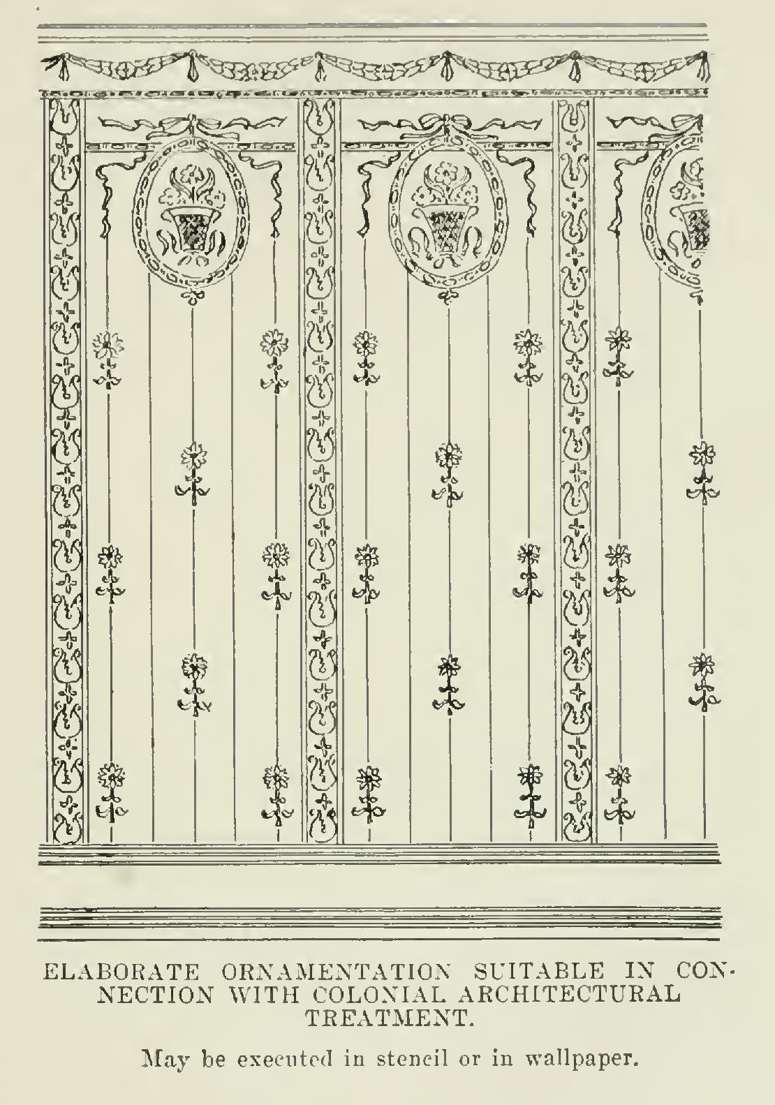 House Decoration - Difference Between Color and Paints