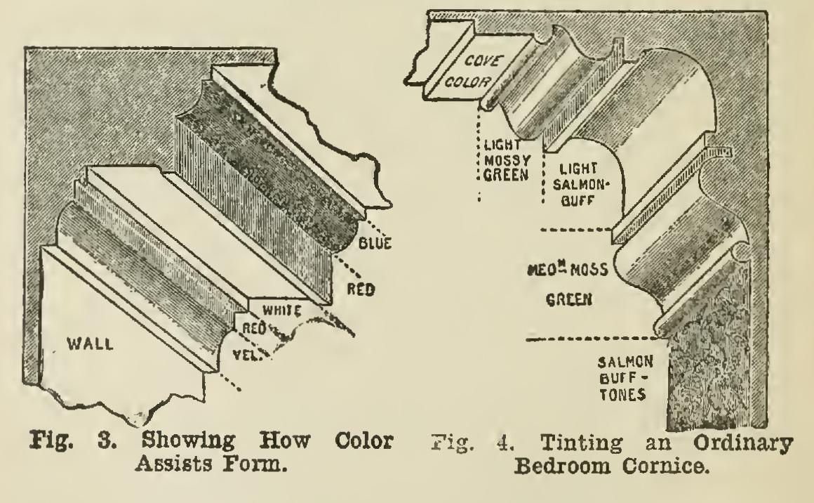 House Decoration - Difference Between Color and Paints