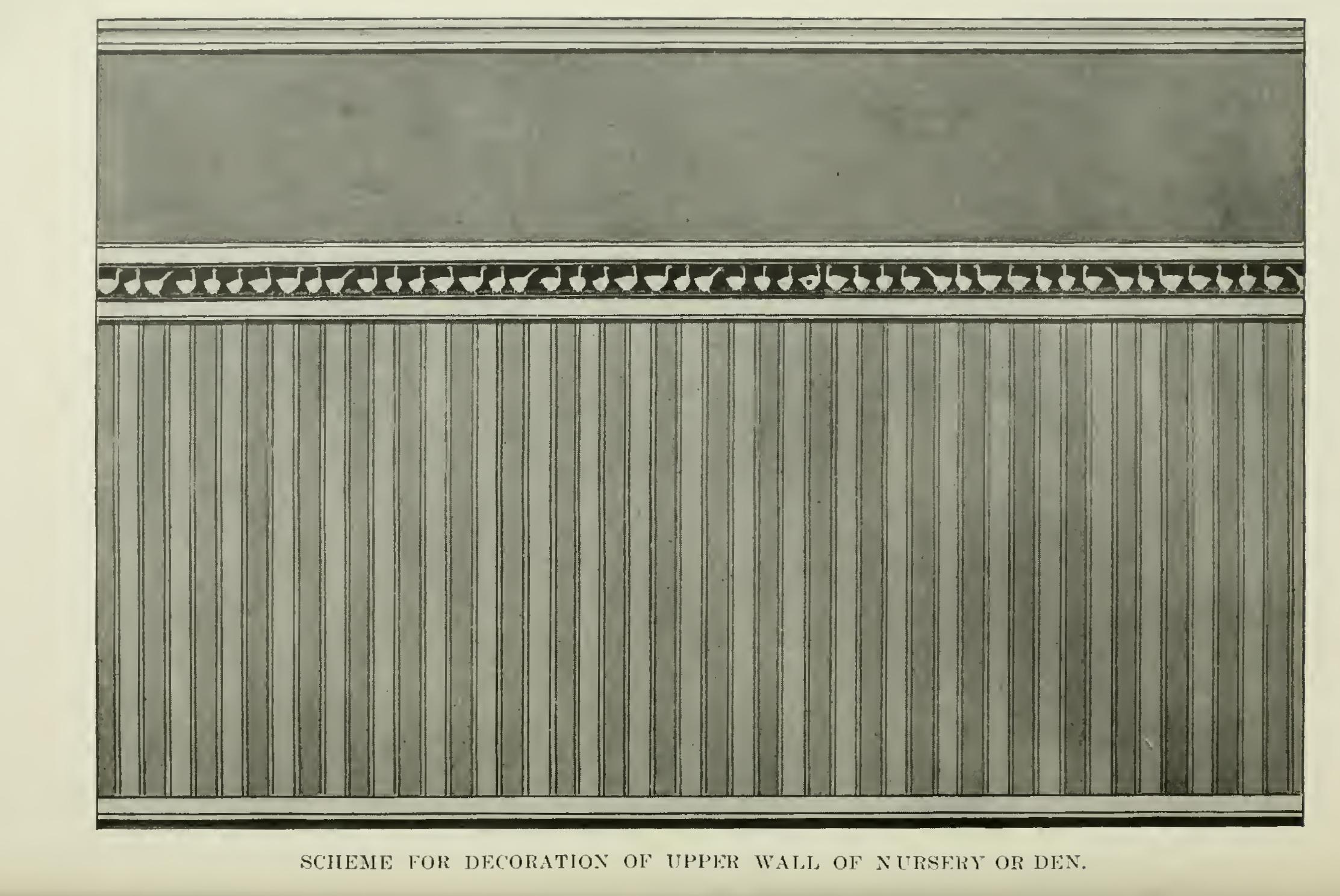 Ingredients of Paint