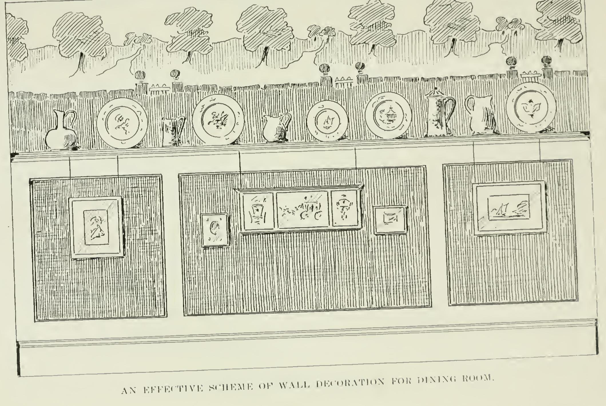 Preparing for Painters Work