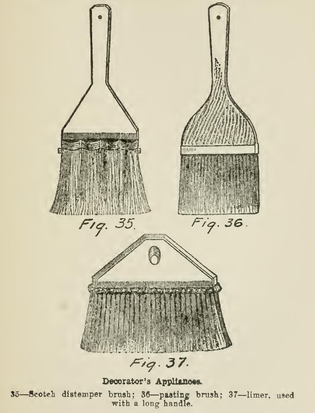 Tools Used by Painters