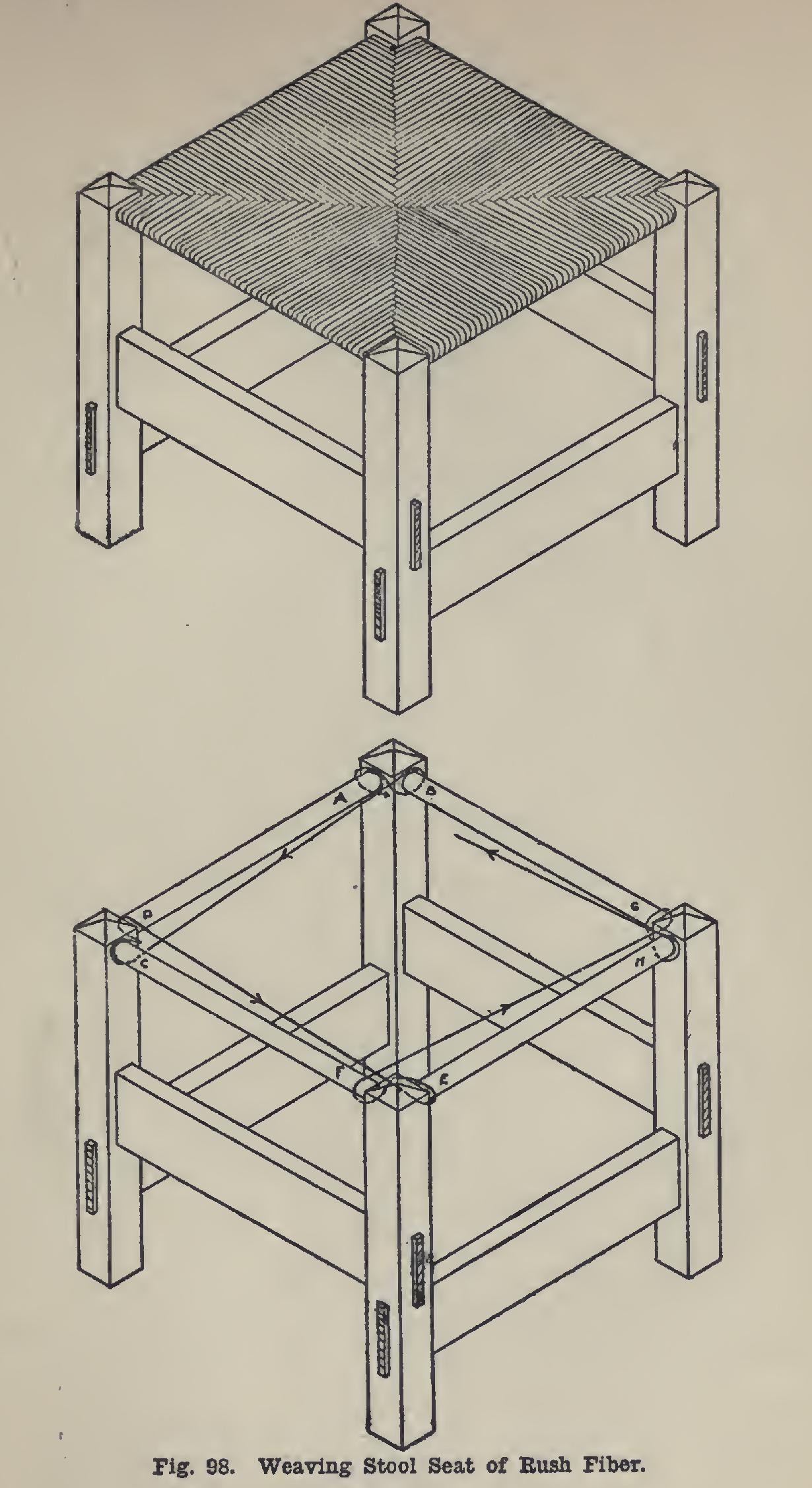 An India Stool An India Stool