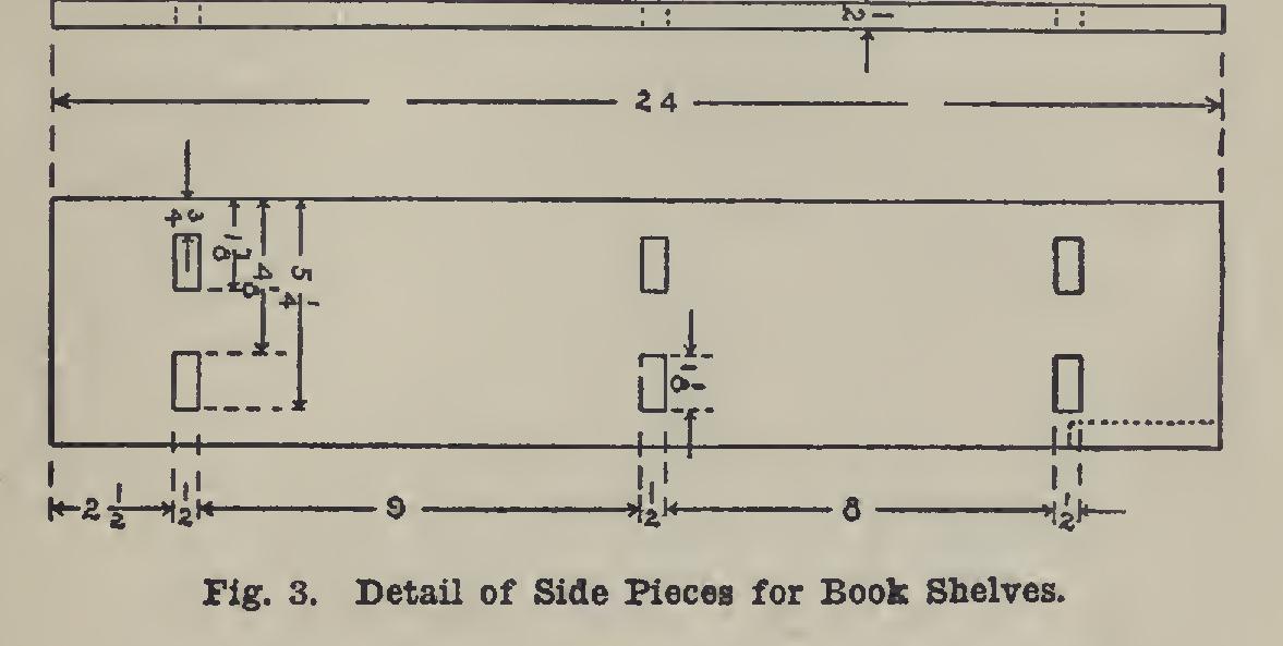 Convenient Bookshelves