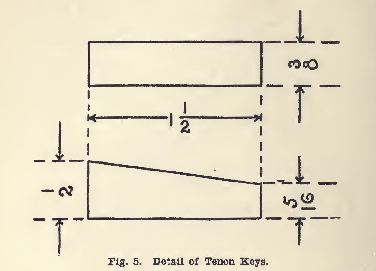 Convenient Bookshelves