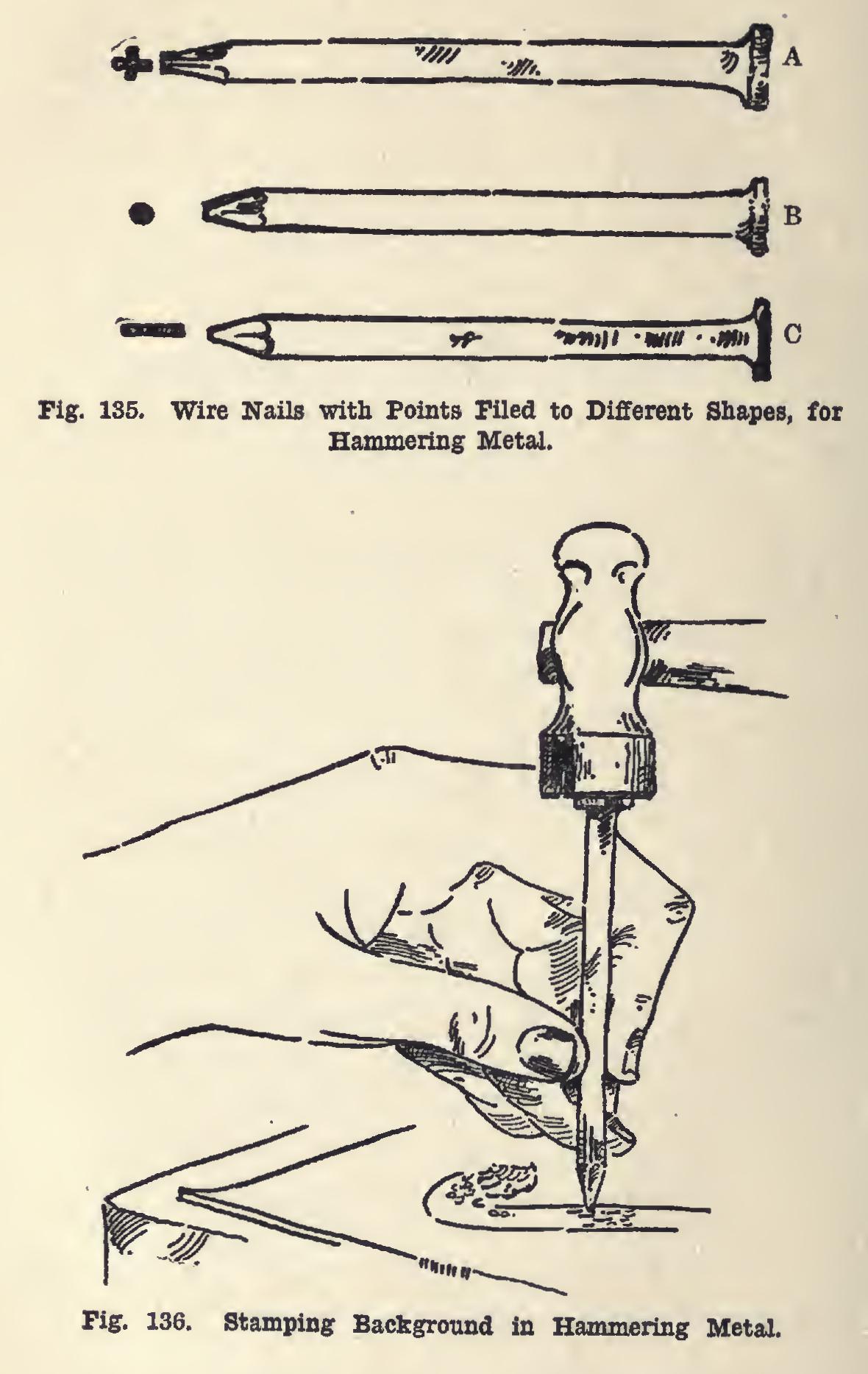 Hammered Metal Work for the Home Shop Hammered Metal Work for the Home Shop