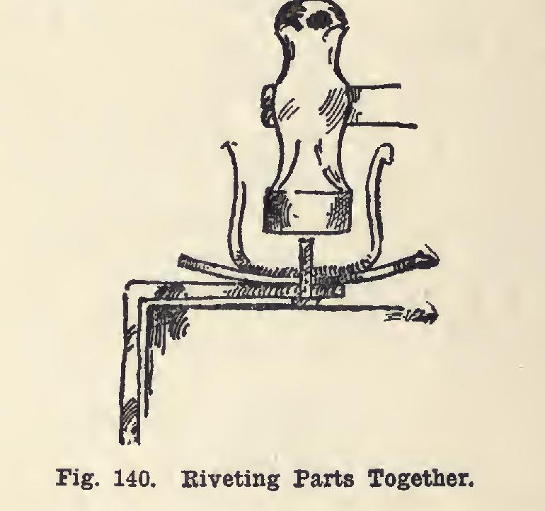 Hammered Metal Work for the Home Shop Hammered Metal Work for the Home Shop