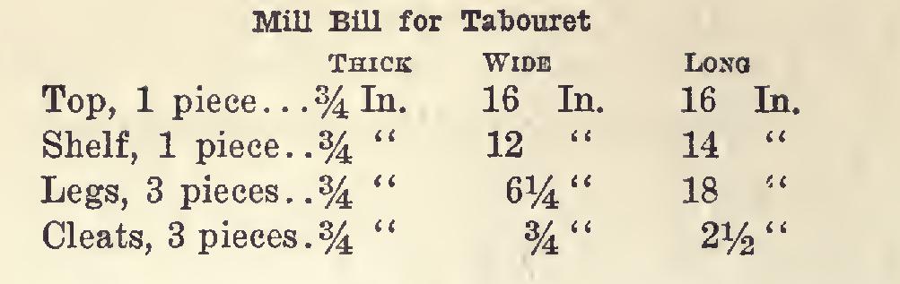 Pierced Ornamentation