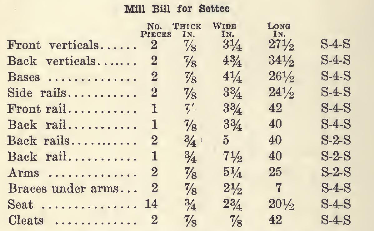 Set of Summer Porch Furniture