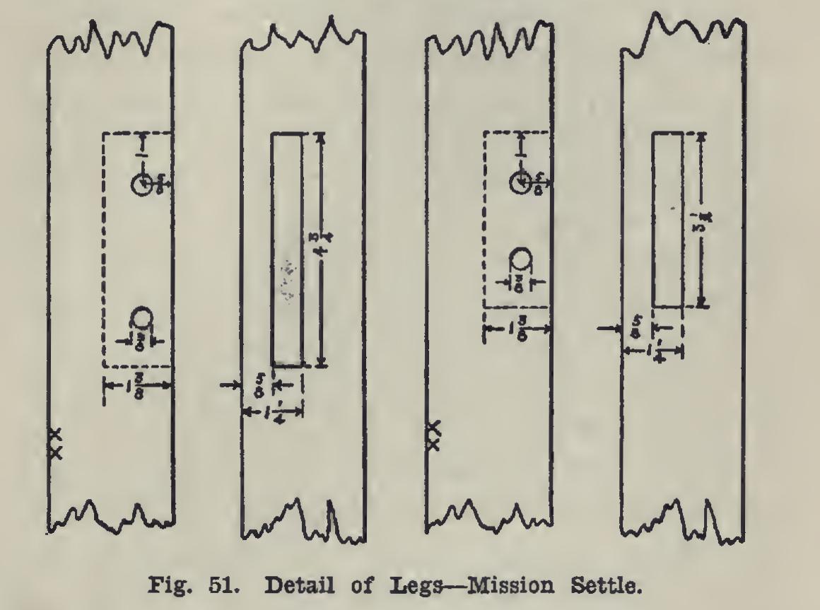 Settle of Mission Design