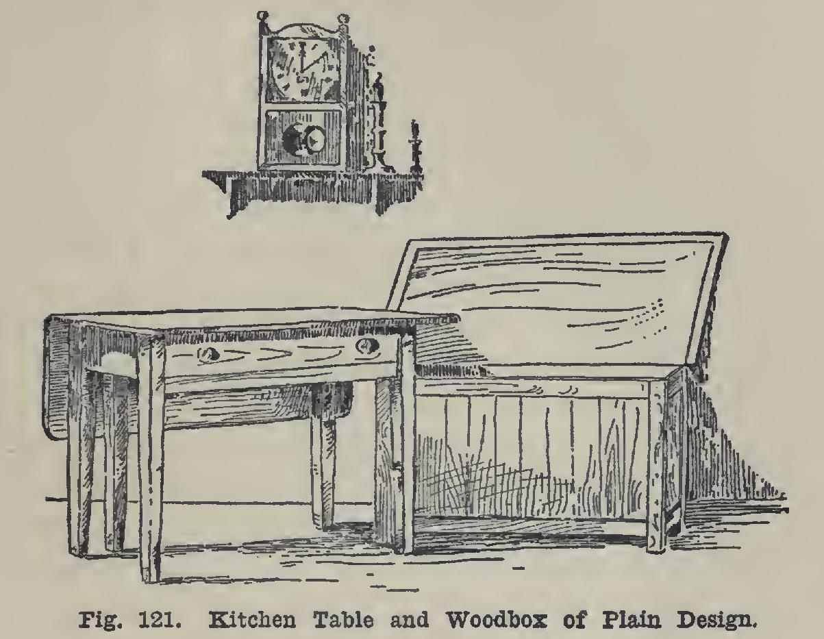 Suggestions for Handicraft Fur Niture Work