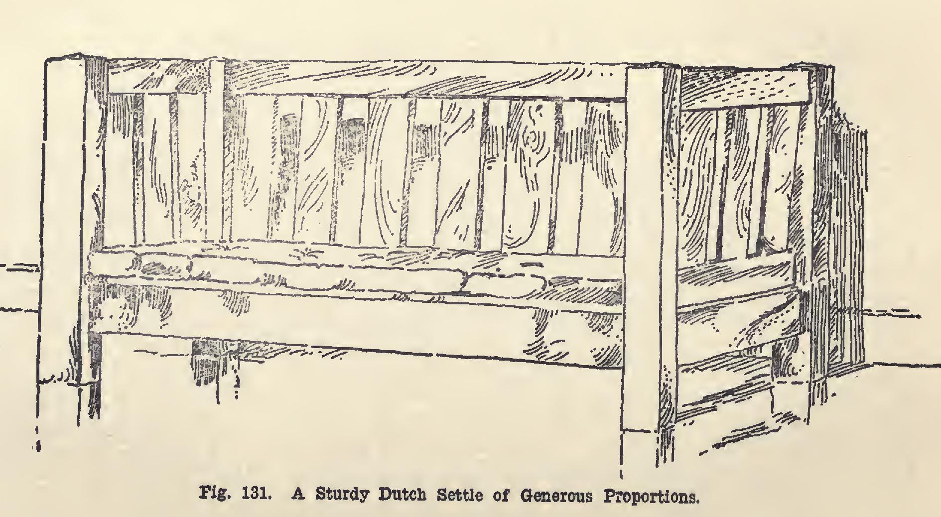 Suggestions for Handicraft Fur Niture Work