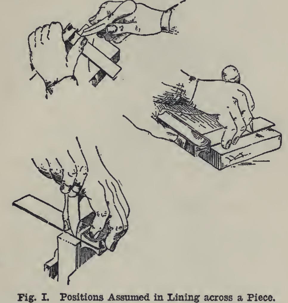 Use and Care of Tools