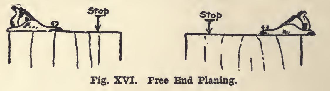 Use and Care of Tools