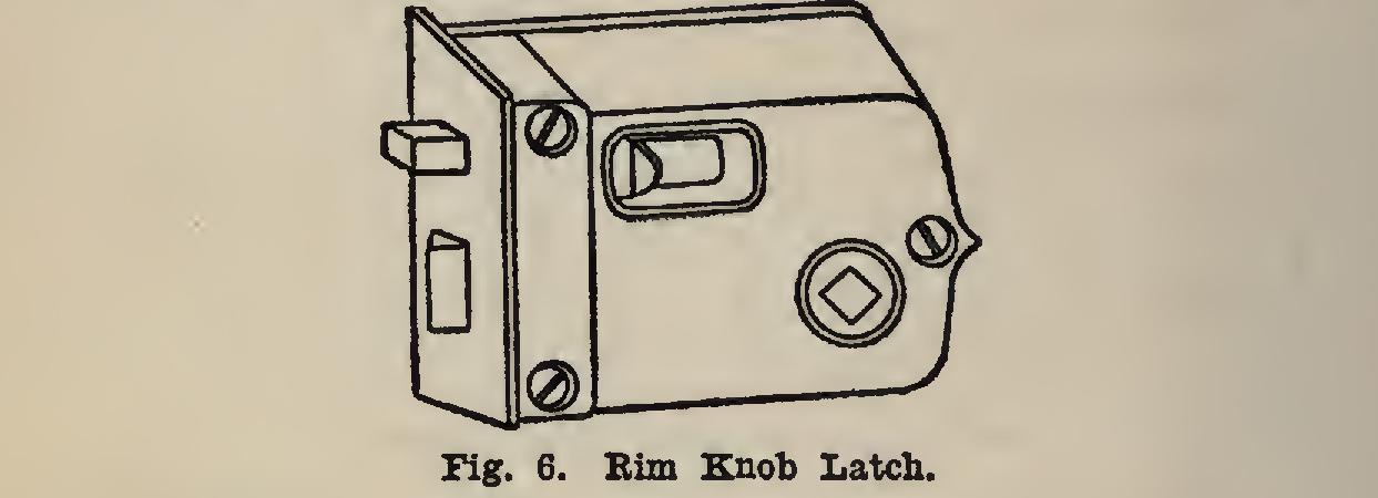 Blinds Fittings for Doors