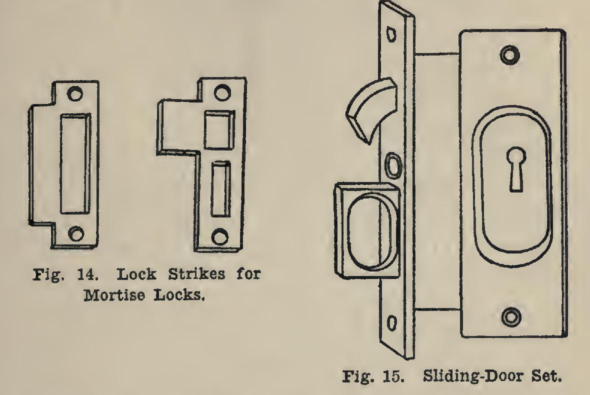 Blinds Fittings for Doors