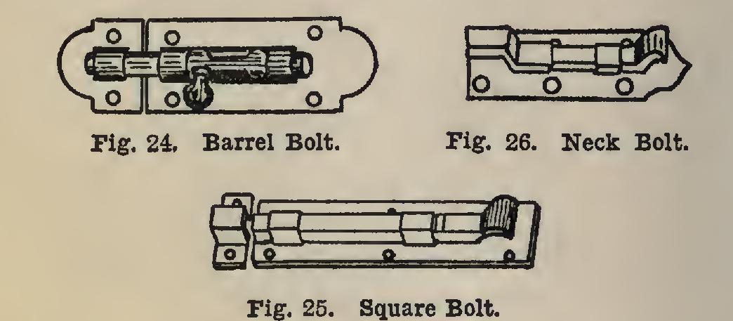 Blinds Fittings for Doors